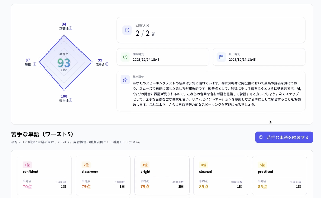 発音評価（β）：総合スコアと苦手単語の提示