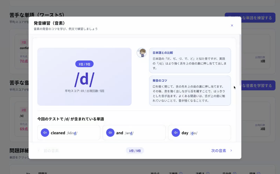 発音評価（β）：音素の練習モーダル